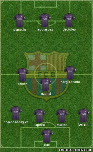F.C. Barcelona Formation 2017