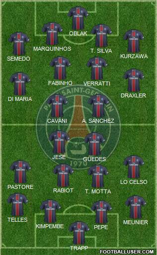 Paris Saint-Germain Formation 2017