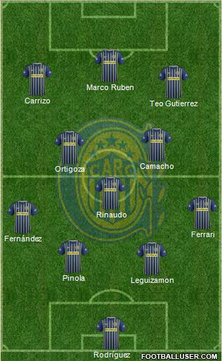 Rosario Central Formation 2017