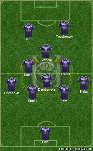 RSC Anderlecht Formation 2017
