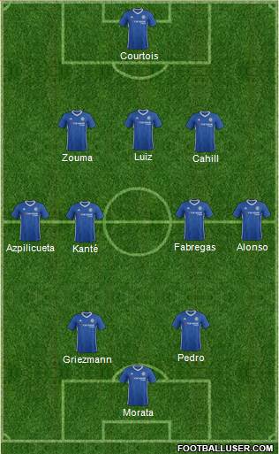 Chelsea Formation 2017
