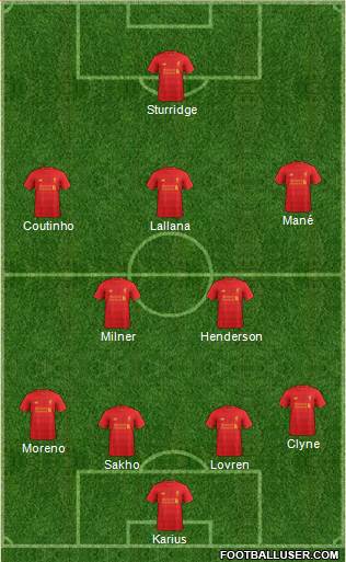 Liverpool Formation 2017