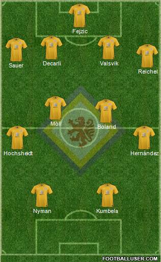 Braunschweiger TSV Eintracht Formation 2017