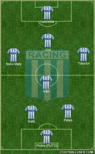 Racing Club Formation 2017