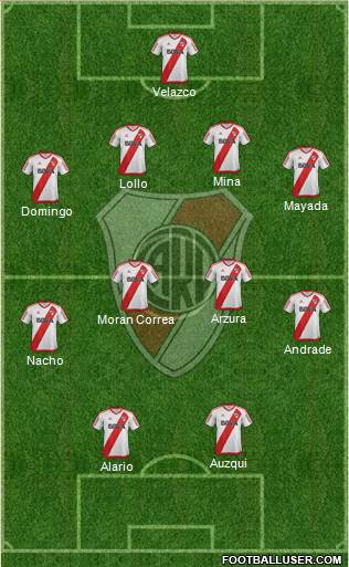River Plate Formation 2017