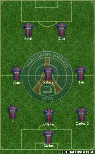 Paris Saint-Germain Formation 2017