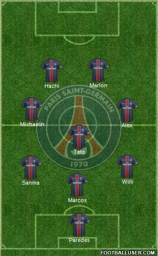 Paris Saint-Germain Formation 2017