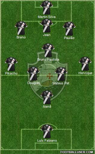 CR Vasco da Gama Formation 2017