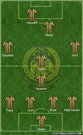 Malaysia Formation 2017