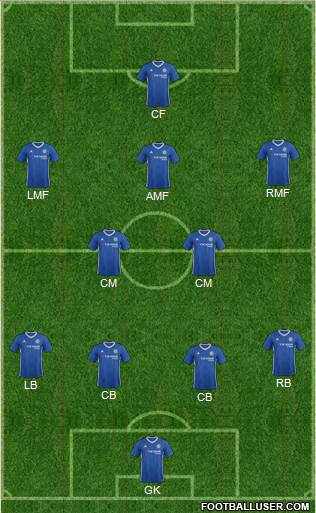 Chelsea Formation 2017