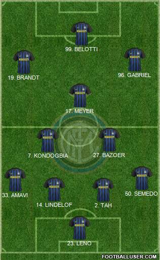 F.C. Internazionale Formation 2017
