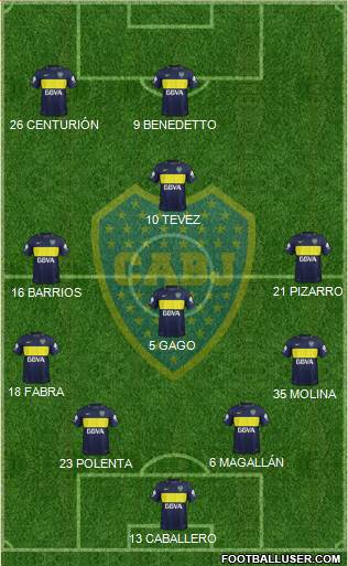 Boca Juniors Formation 2017