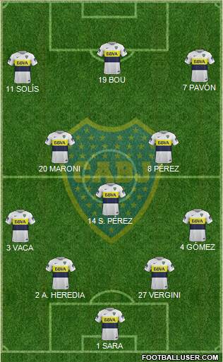 Boca Juniors Formation 2017
