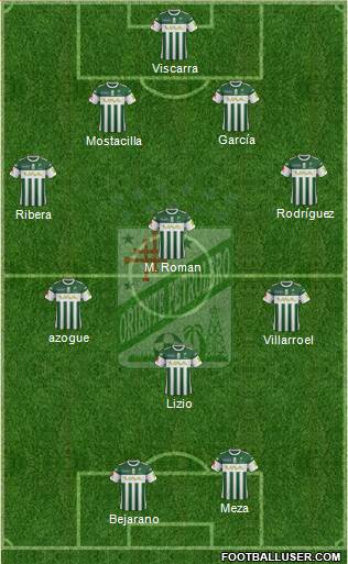 C Oriente Petrolero 4-3-1-2 football formation