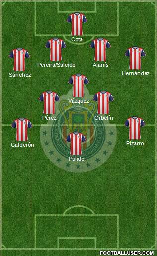 Club Guadalajara Formation 2017