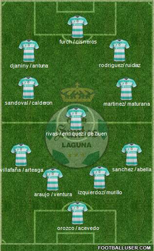 Club Deportivo Santos Laguna Formation 2017