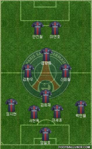 Paris Saint-Germain Formation 2017