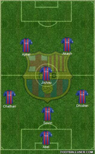 F.C. Barcelona Formation 2017