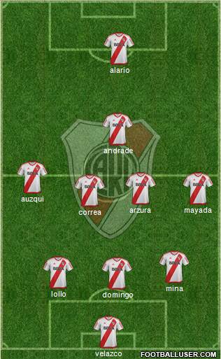 River Plate Formation 2017