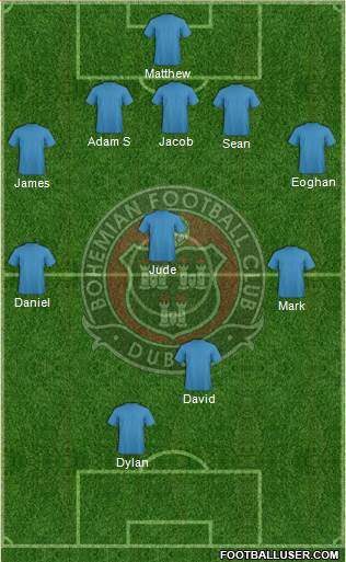 Bohemian F.C. Formation 2017