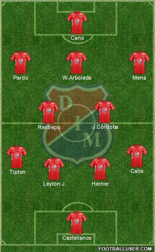 CD Independiente Medellín 4-2-3-1 football formation