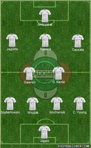Radomiak Radom Formation 2017