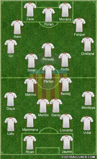 Valencia C.F., S.A.D. Formation 2017