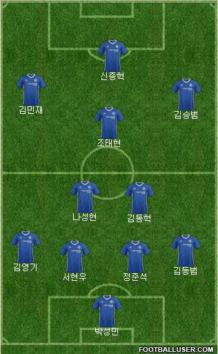 Chelsea Formation 2017