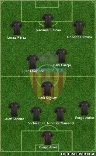 Valencia C.F., S.A.D. Formation 2017