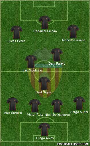 Valencia C.F., S.A.D. Formation 2017