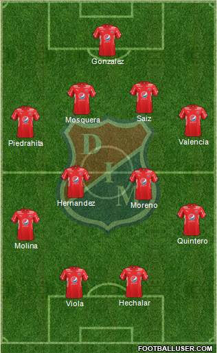 CD Independiente Medellín Formation 2017