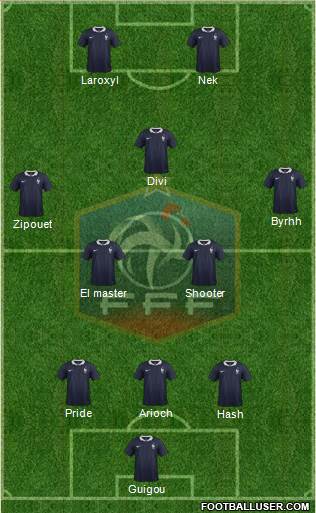 France Formation 2017