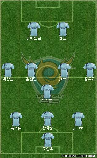 Daegu FC Formation 2017