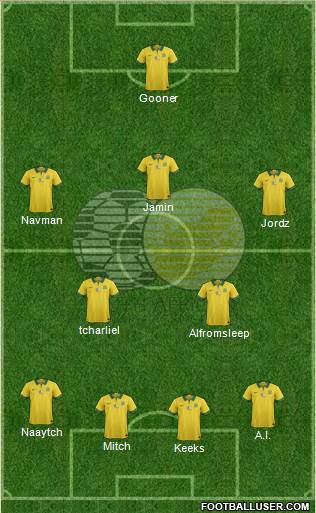 South Africa football formation