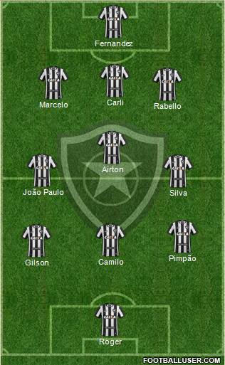 Botafogo FR Formation 2017