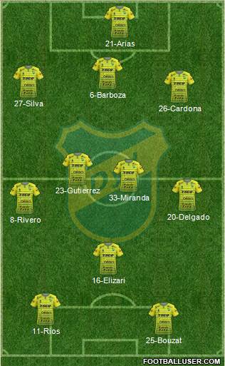Defensa y Justicia Formation 2017
