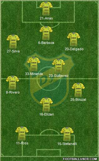 Defensa y Justicia Formation 2017