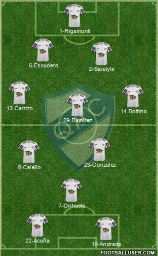 Quilmes 4-4-2 football formation