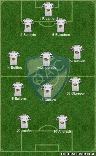 Quilmes football formation