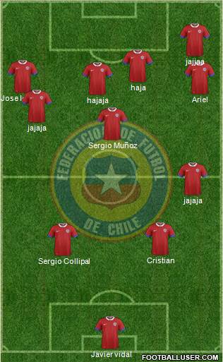 Chile Formation 2017
