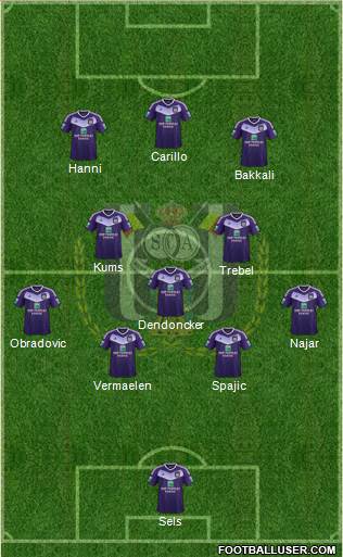RSC Anderlecht Formation 2017