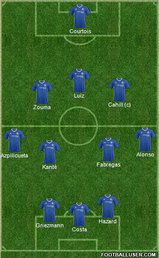Chelsea Formation 2017