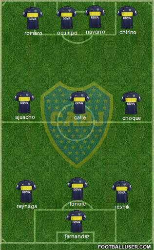 Boca Juniors Formation 2017