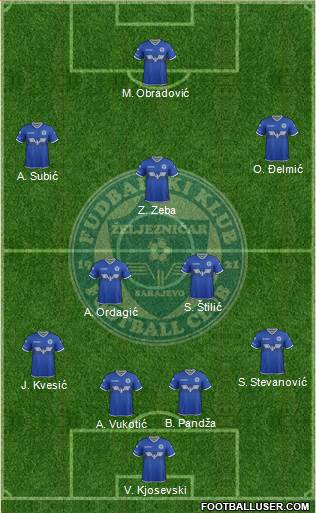 FK Zeljeznicar Sarajevo Formation 2017