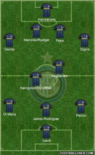 F.C. Internazionale Formation 2017