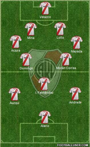 River Plate Formation 2017