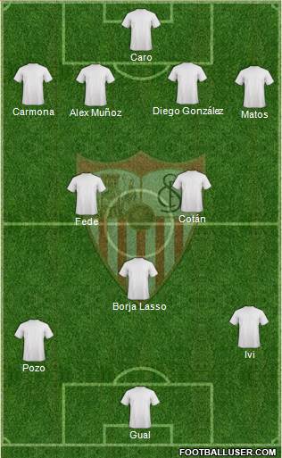 Sevilla F.C., S.A.D. Formation 2017