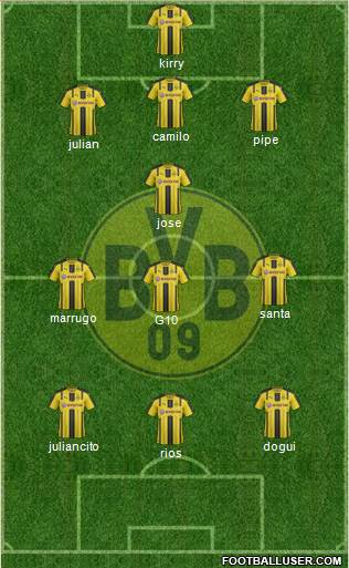 Borussia Dortmund Formation 2017