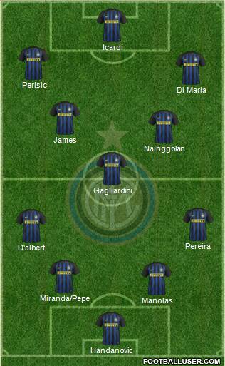 F.C. Internazionale Formation 2017