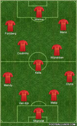 Liverpool Formation 2017